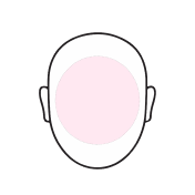 Sunglasses For Round Face